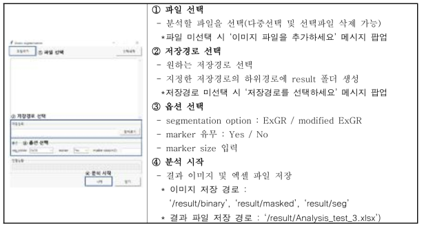 RGB 생육 영상 분석을 위한 실행 프로그램