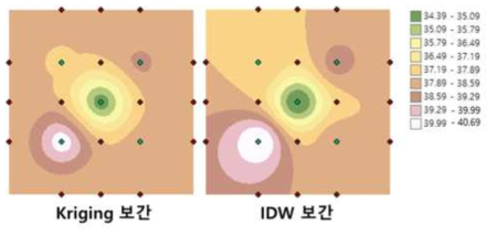 크리깅 보간법과 IDW보간법에 따른 관수 대풍콩 포장 토양 수분 공간 예측