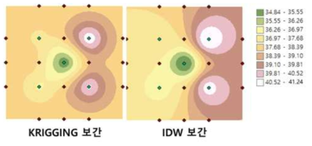 크리깅 보간법과 IDW보간법에 따른 무관수 대풍콩 포장 토양 수분 공간 예측