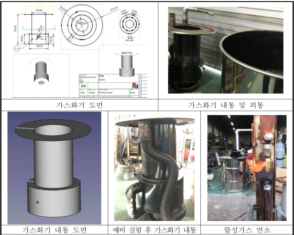 가스화기 도면 및 실제 형태