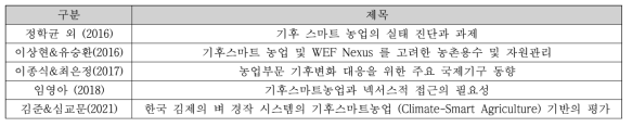 국내 CSA 기술 적용 관련 보고서