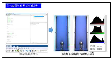 생산된 콩 가시광 영상 검수/보정