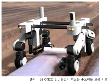 농업용 로봇 플랫폼 팜봇