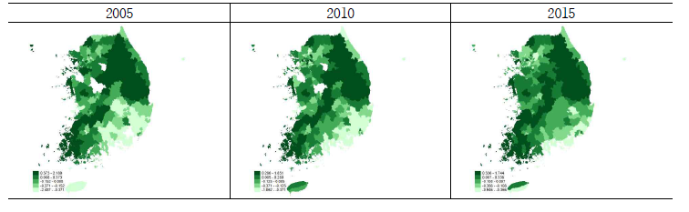 다층회귀분석을 통한 고추 주산지 식별(2005-2015)