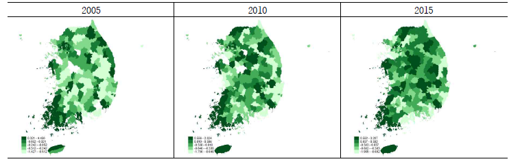 다층회귀분석을 통한 대파 주산지 식별(2005-2015)