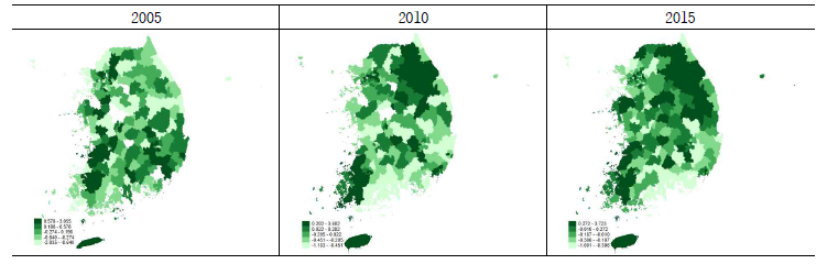 다층회귀분석을 통한 무 주산지 식별(2005-2015)