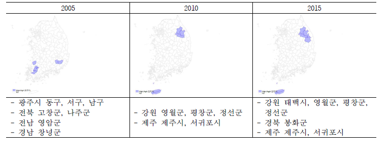 무 공간 클러스터 분석 결과