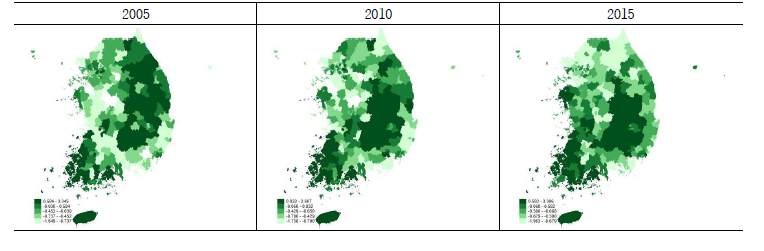 다층회귀분석을 통한 배추 주산지 식별(2005-2015)