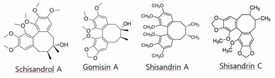 오미자 주요성분 Schisandrol A, Gomisin A, Shisandrin A, Shisandrin C의 화학구조