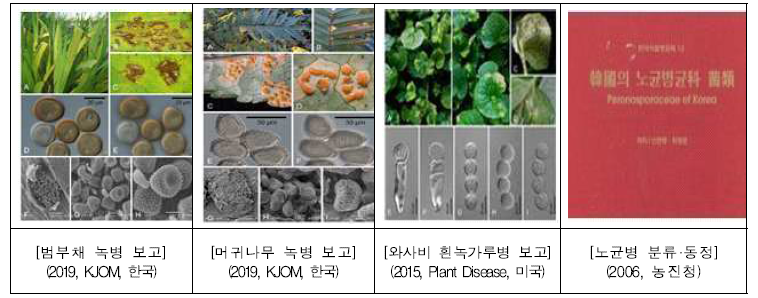 국내 주요 식물병해 및 병원균을 보고한 논문 및 저서