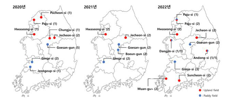 2020년, 2021년, 2022년에 병든 콩을 채집한 내륙지역. ()의 숫자는 채집한 포장 수.