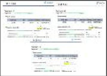 BrGI 교정 배추 후대의 deep sequencing 통한 서열 변이 확인