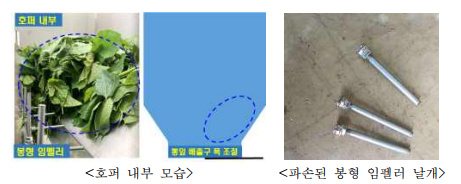 배출단(슬라이드 도어)의 개폐 조절 실험 결과