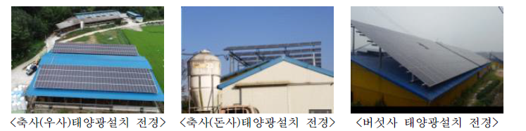 농업시설 태양광 설치 현황