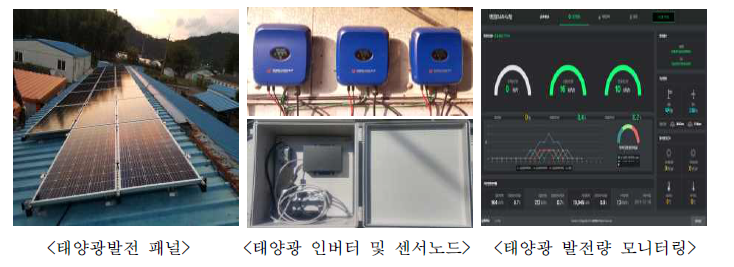 태양광발전시스템