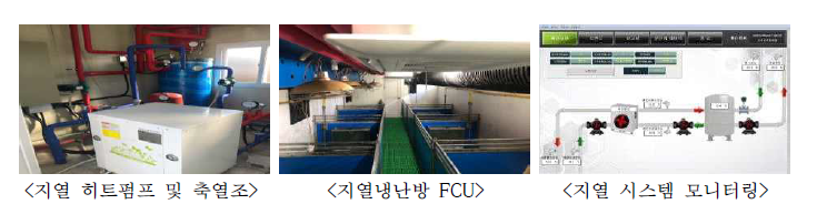 지열냉난방시스템