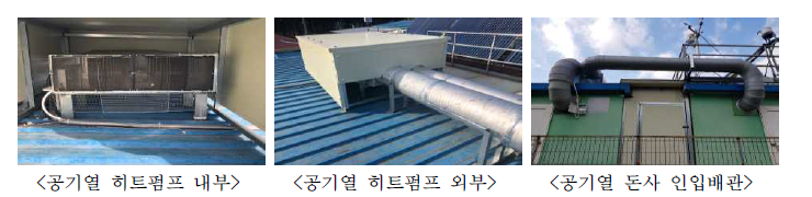 공기열냉난방시스템