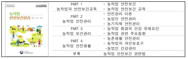 ‘농작업 안전보건관리(개정판)’ 구성 내용