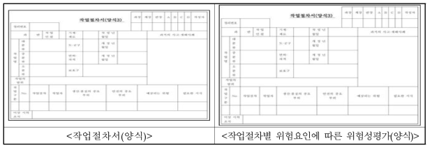 작업절차서 양식 및 위험성평가 양식