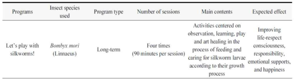 of the emotional insect-assisted healing programs