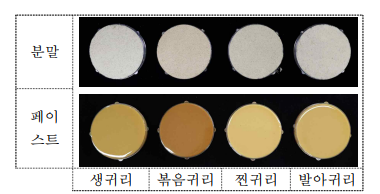 전처리별 귀리 분말 및 페이스트 제조