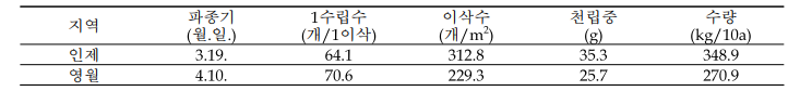 계속