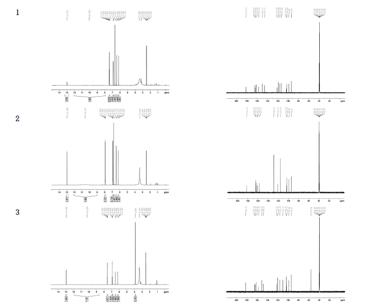 화합물 (Compound 1~3)의 1H NMR spectrum(왼쪽) 및 13C NMR spectrum(오른쪽)