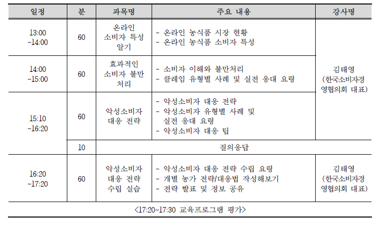 온라인 소비자 응대 교육프로그램 시범교육 일정