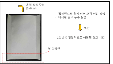 용액 주입 파우치