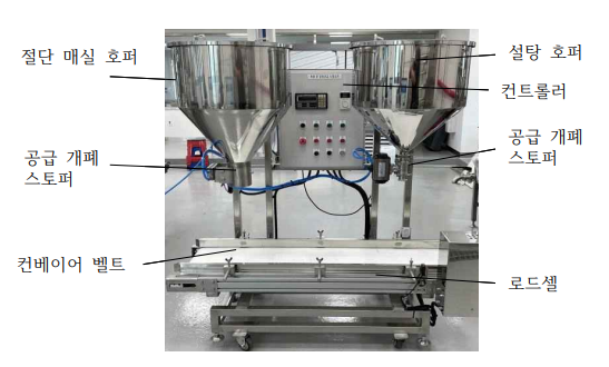 절단매실과 설탕(부재료) 정량 투입 장치