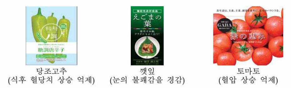 일본의 신선농산물 기능성표시 제품 표시 사례