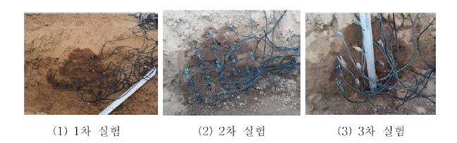 미사질양토의 수분확산 형태와 수분량 측정