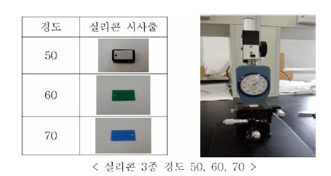 지중점적 드리퍼용 실리콘 경도 테스트