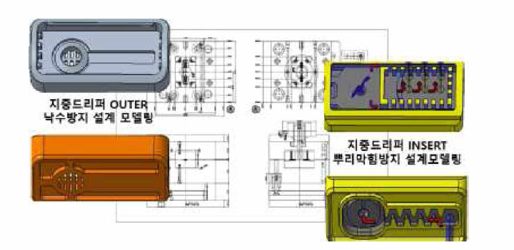 복합형(압력보상，낙수방지，뿌리막힘방지) 지중점적용 드리퍼 설계