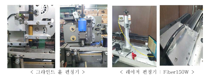 지중점적관 외부펀칭 기술 및 정밀설비