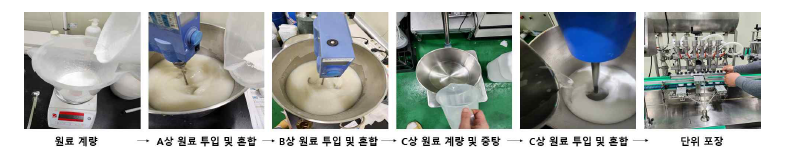 생강 추출물의 치약 시제품 제조 과정