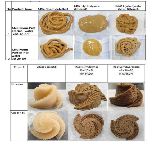 Formulation and 3D printing of Mealworm hydrolysate