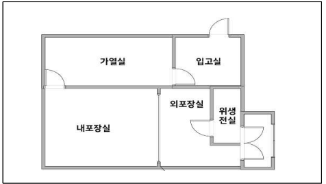 입고실 출입문 신설 및 위생전실 구축