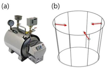 스팀 해빙기(a) 및 챔버 내 스팀 투입구 (b)