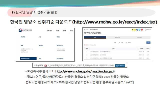 영양정보 검색 및 활용법 – 한국인 영양소 섭취기준