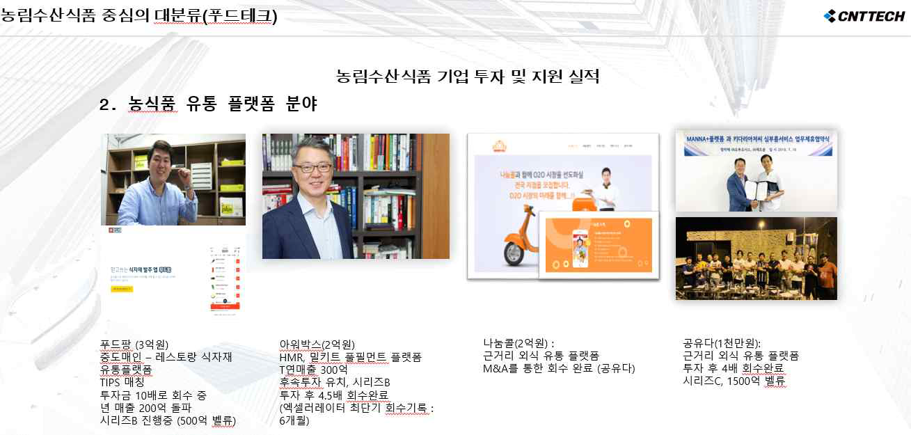 씨엔티테크 전화성 대표 세미나 – 농식품 유통 플랫폼 분야 스타트업 투자 및 지원 사례