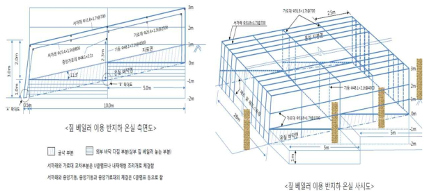 무가온 온실 설계도 1