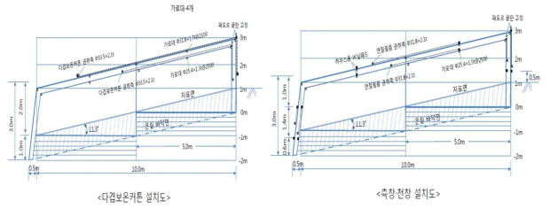 무가온 온실 설계도 2