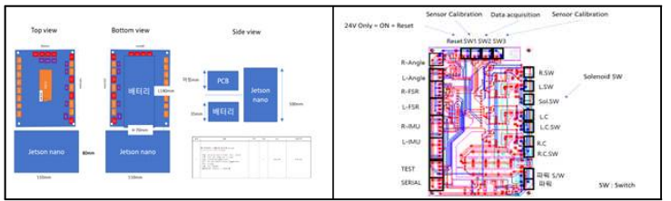 3차년도 구동부 위치 및 PCB Artwork