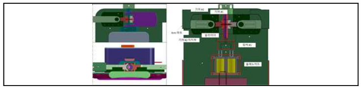 3차년도 3차 시작기 구동부 메커니즘 설계안 도출