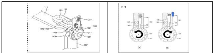 장치 구동부 구조 및 라쳇(프리휠) 메커니즘 구동부