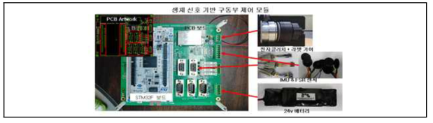 외골격 장치 제어 모듈 및 배터리