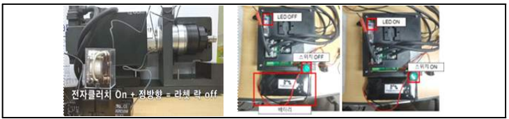 구동부 제어 하드웨어