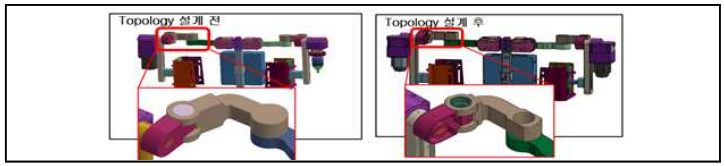 Topology 설계 진행 전후의 외골격 장치