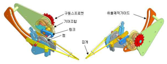 묘 취출장치